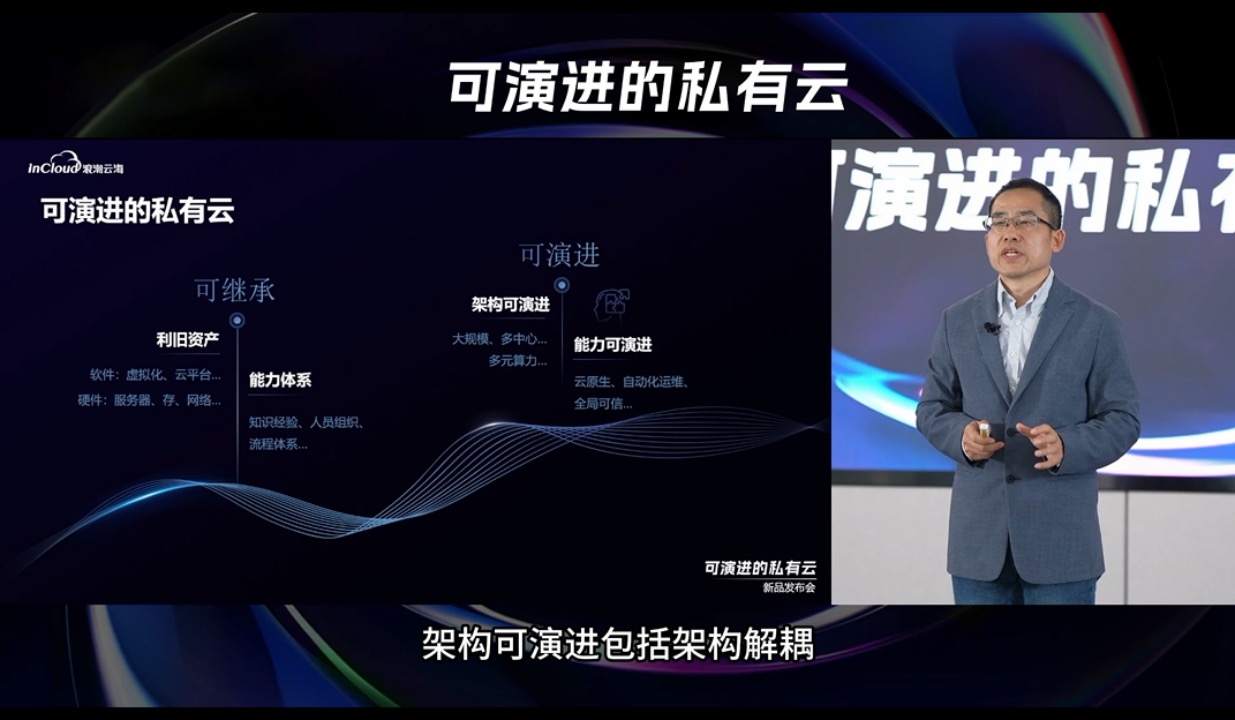 浪潮云海发布InCloud OS V8新一代架构平台，赋能用户构建“可演进的私有云”插图