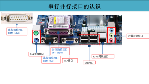 IDE接口采用的是串行传输方式还是并行传输方式？插图2