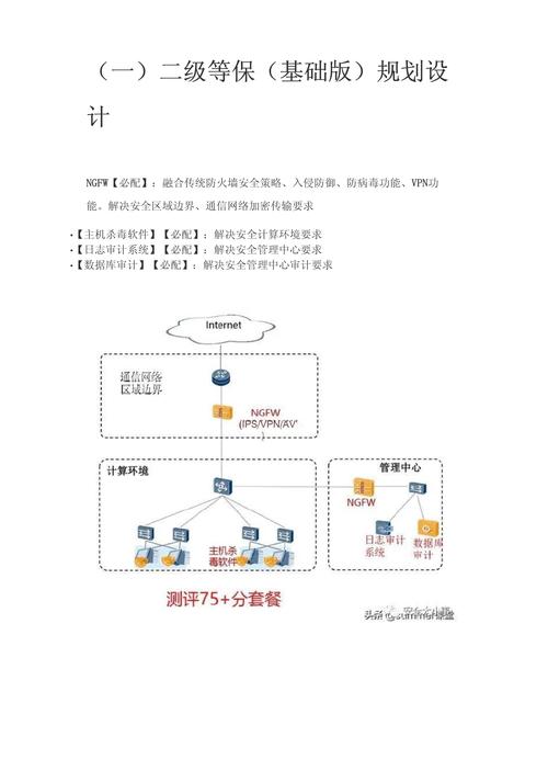 普通企业是否需要实施二级等保安全措施，以及如何制定相应的策略？插图4