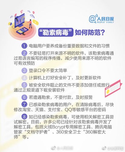 防御icmp攻击_如何防御勒索病毒攻击？插图