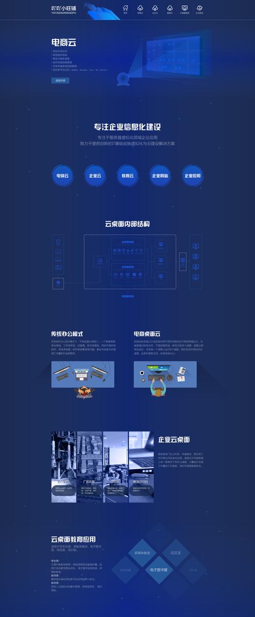 科技网站首页设计_首页插图2