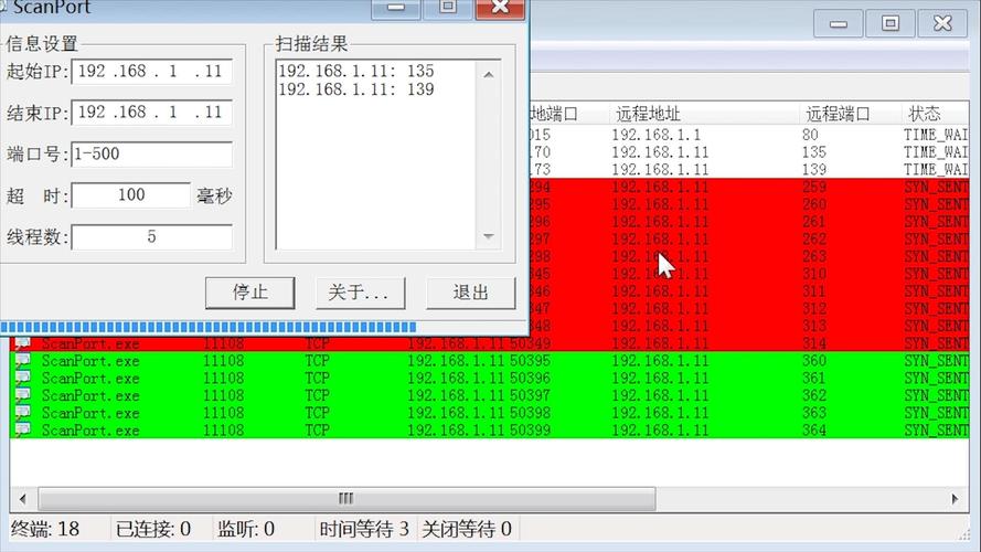 如何有效使用端口扫描器进行安全检测与防范外部攻击？插图4