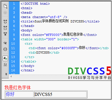 改变字体颜色的网站_设置告警字体颜色插图