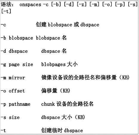 做服务器要什么指令才能用插图2