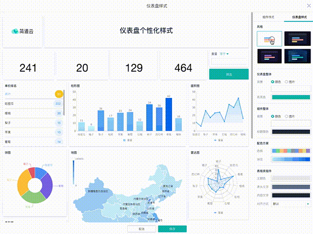 探索数据海洋，哪些大数据统计分析工具值得我们关注？插图2