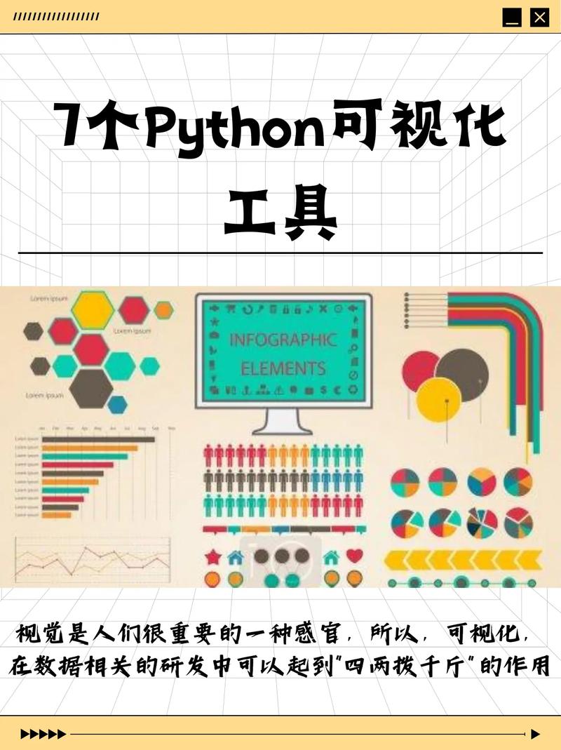 Python工具有哪些插图4