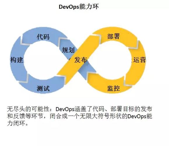 dwsops_: 探索这个神秘缩写背后的真实含义是什么？插图4