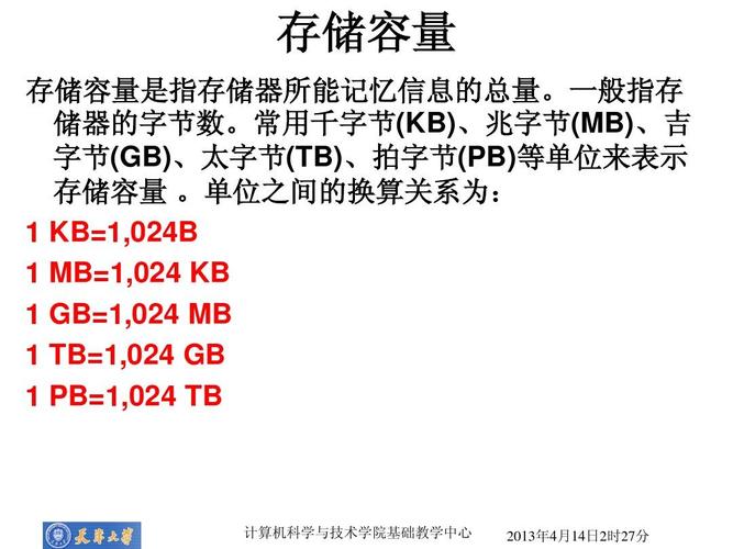 一台标称800GB的计算机硬盘实际存储容量是多少？插图4