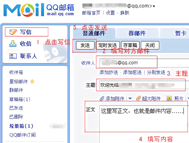 如何有效管理并优化163邮箱的电子邮件列表服务？插图2