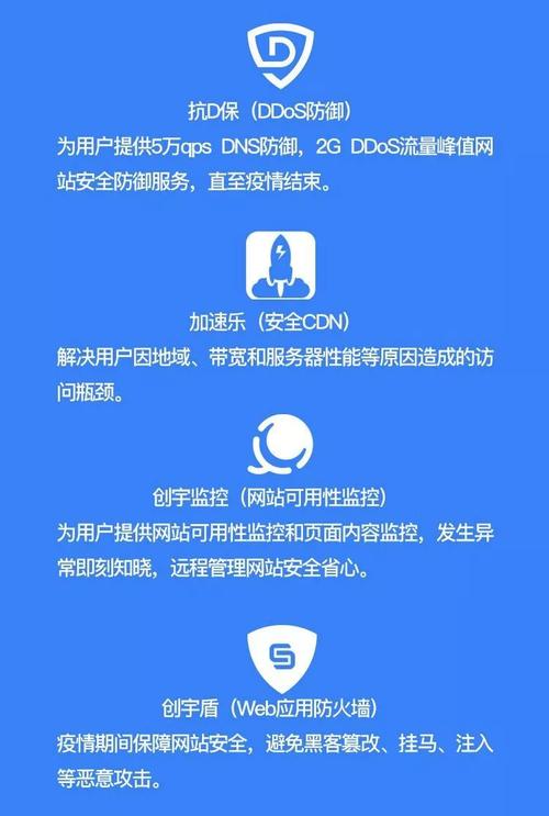 CDN云服务是否能有效抵御DDoS攻击？插图2