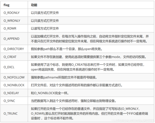 如何有效打开VCF文件？插图4