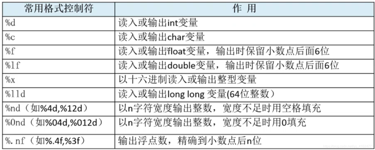 javascript定义变量插图2