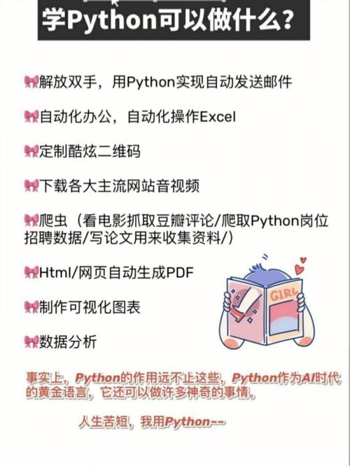 Python都可以做什么插图