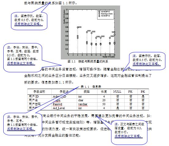 控制new注解实例_标签与注解插图4