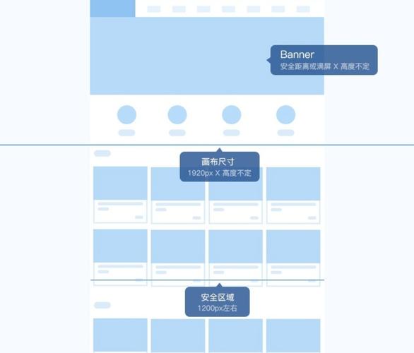 公司企业网站设计尺寸_产品安装尺寸问题？插图4