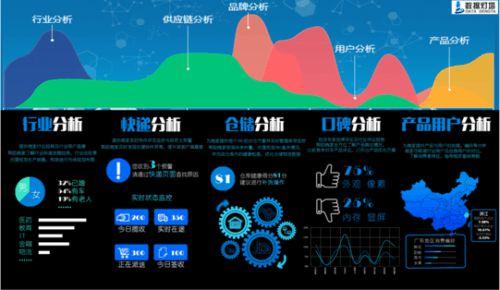 如何在大数据时代有效利用小数据分析？插图2