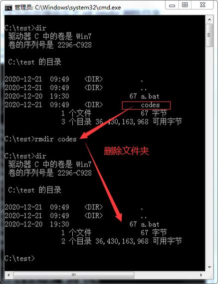 Linux删除文件夹命令插图2