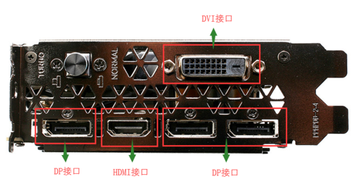 GPU服务器安全吗_SDK接口参考插图