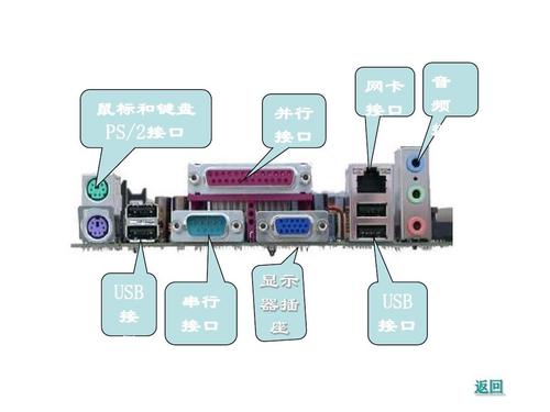 IDE接口采用的是串行传输方式还是并行传输方式？插图4