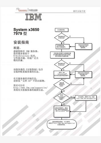 配置云服务器须知_安装须知插图4