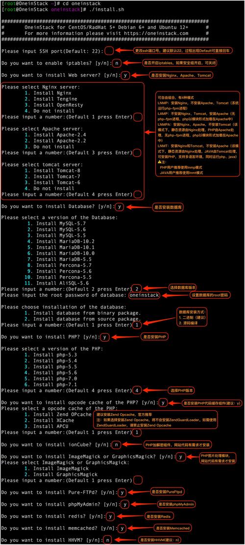 php配置虚拟域名_PHP插图4