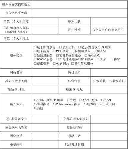 大兴黄村网站建设公司公安备案信息填写流程是怎样的？插图2