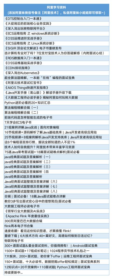 如何有效使用Python测试用例管理工具进行群组管理？插图4