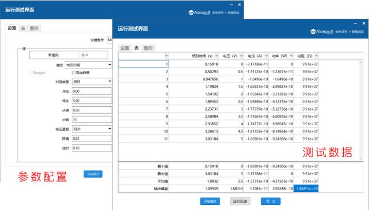 大连软件开发云平台如何配置以优化最大连接数？插图