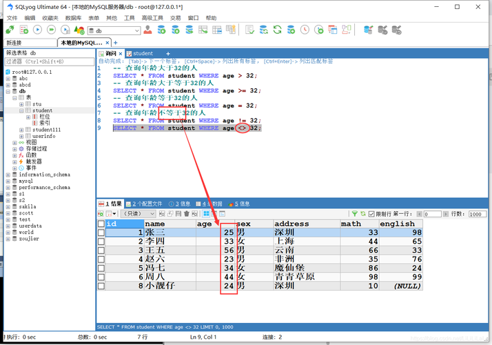 如何在Django应用中执行MySQL数据库查询？插图2