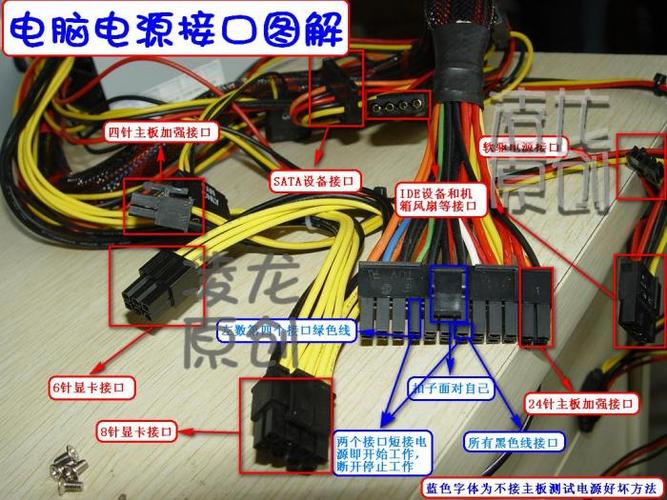 为什么服务器需要两根电源线来供电？插图