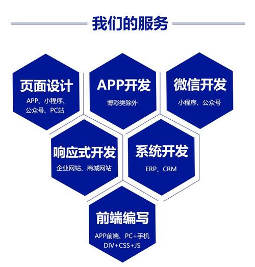 高端定制网站建设_已备案的网站或APP建设不合规插图4