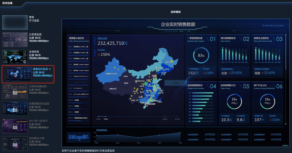 大数据时代下，我们如何有效管理大容量数据库？插图4