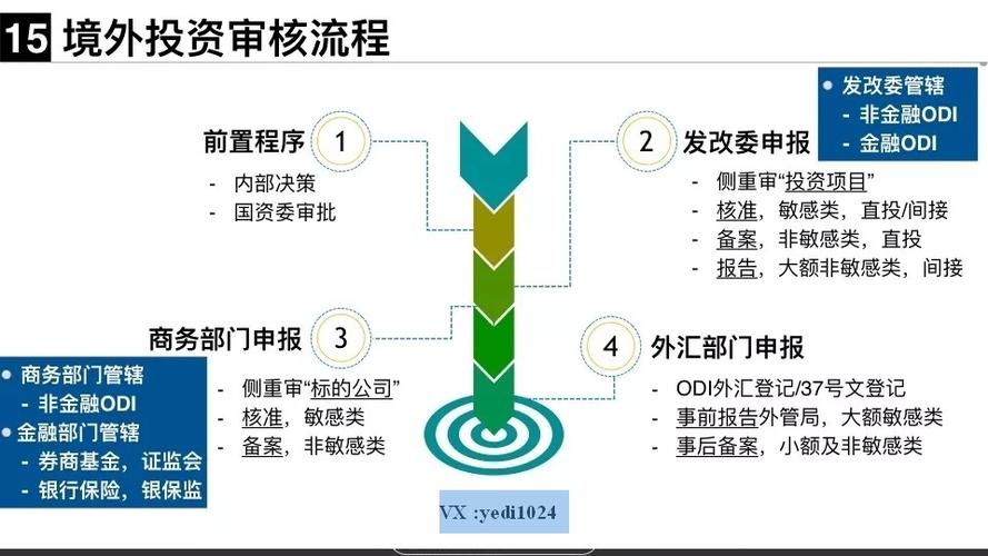 子公司网站备案能否并入总公司备案流程中？坪山网站建设哪家公司值得信赖？插图