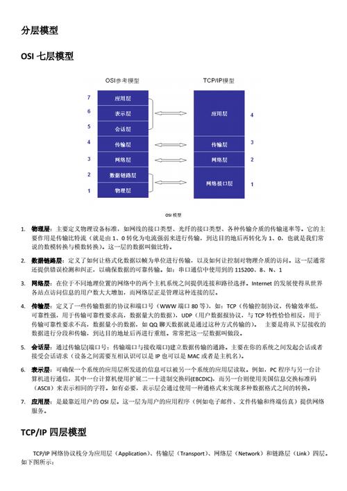 服务器编程有什么区别插图2