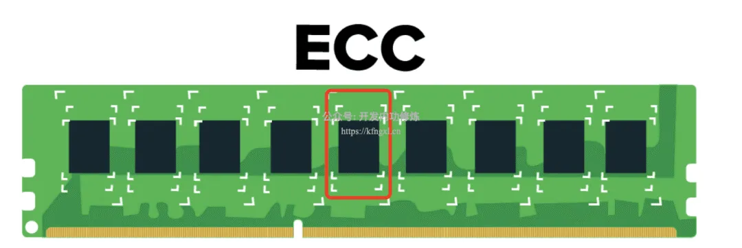 为什么服务器内存硬件上的黑色颗粒这么多？插图6