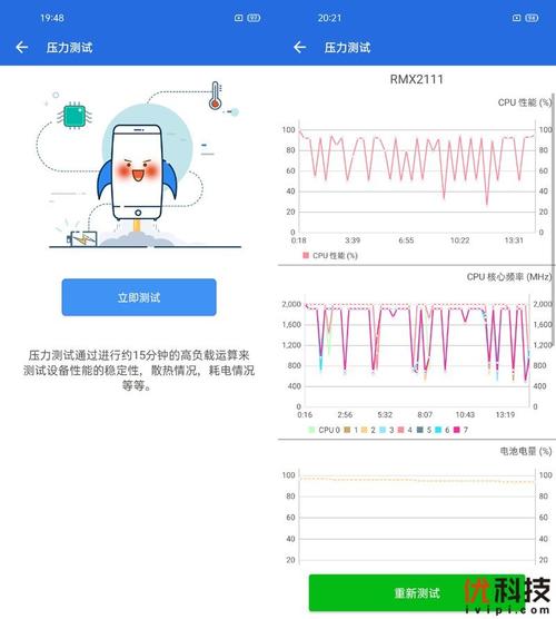 如何有效执行手机App的压力测试并自动处理授权问题？插图2