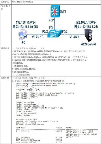 如何成功配置本地服务器认证程序？插图4