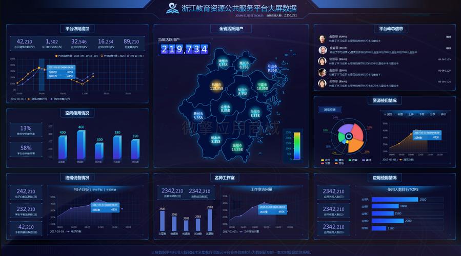 为何在上报中文数据时，大数据平台会出现乱码问题？插图