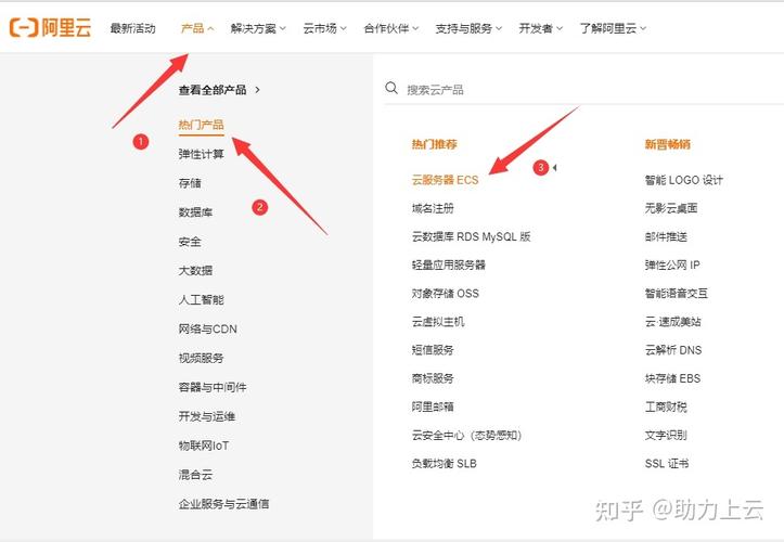 如何为大型网站选购合适的服务器API？插图2