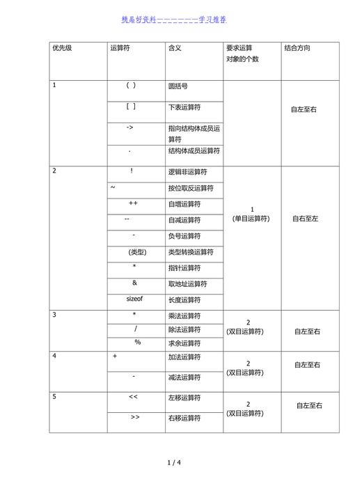 C语言中的字符常量有哪些特点和用法？插图