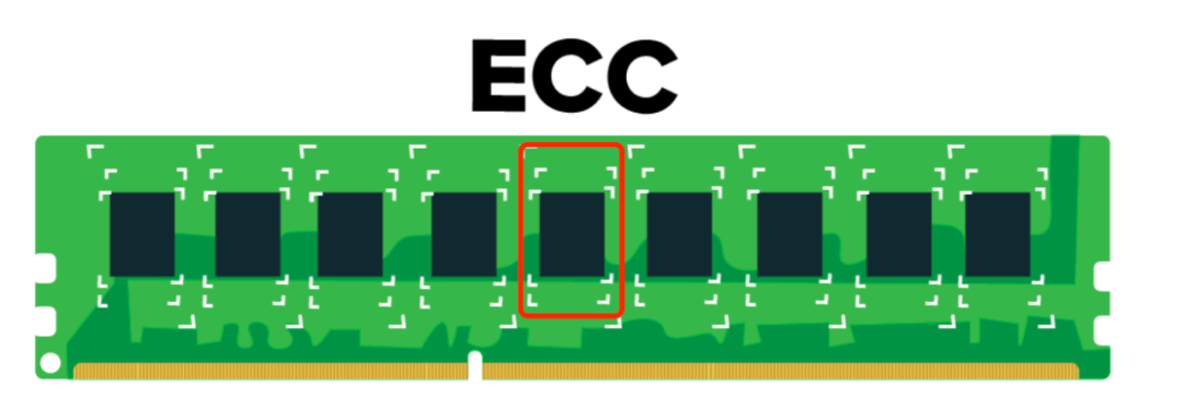 把个人电脑上的 CPU 拔下来插到服务器上行不行？插图8