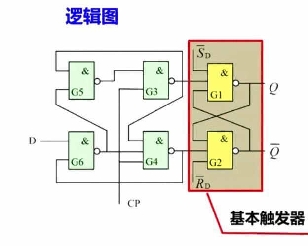 css3过渡触发机制插图