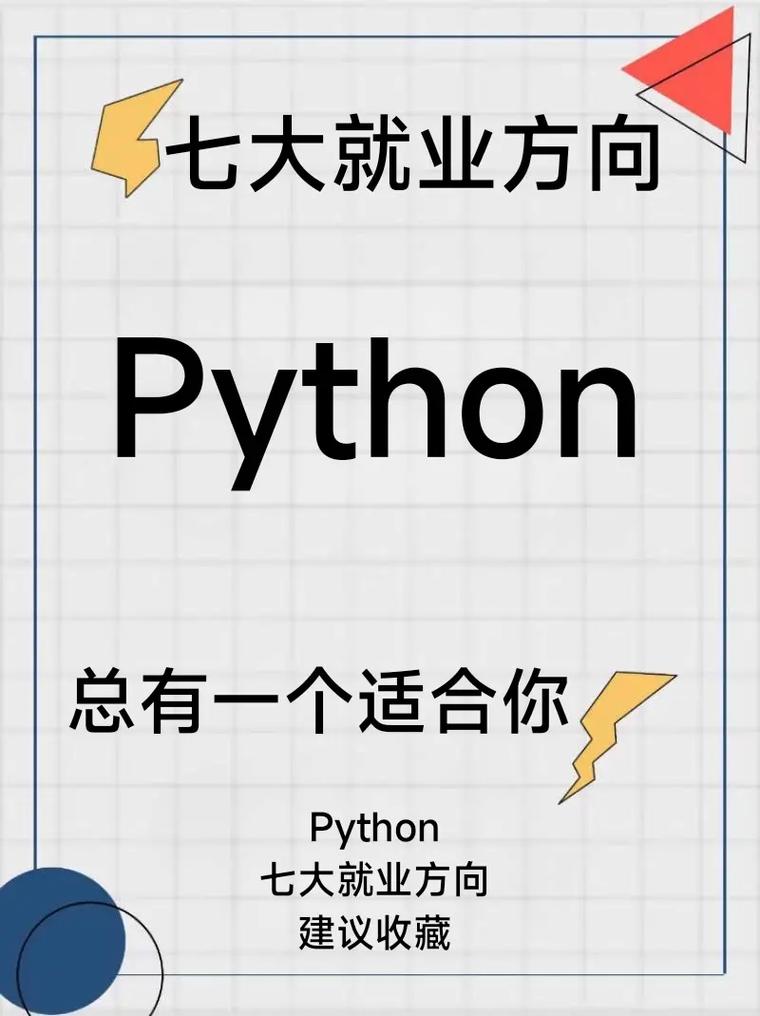 Python培训完工作方向有哪些插图