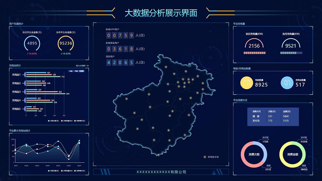 大数据究竟能为我们带来哪些革命性的变化？插图2