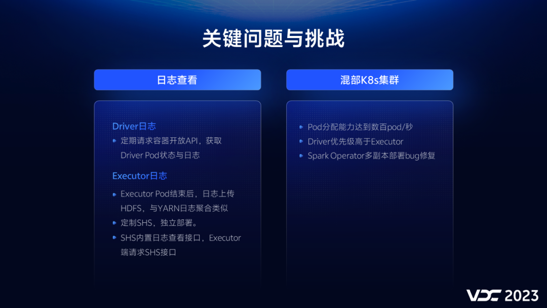 vivo 在离线混部探索与实践插图32