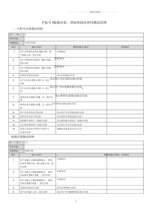 如何编写高效的PHP测试用例？插图4