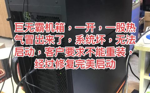 服务器r2什么意思