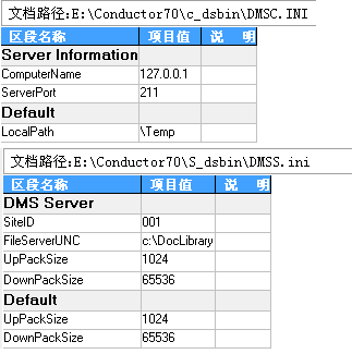 如何高效配置ERP文件服务器和外呼文件服务器？插图4