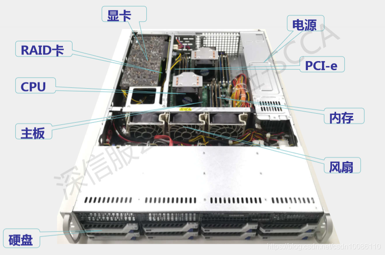 50m在计算机云服务器的上下文中通常指的是带宽容量，单位是Mbps（兆比特每秒）。这个数值表示服务器的网络连接速度，即服务器能够每秒传输的数据量上限。例如，一个50Mbps的带宽意味着理论上服务器能够在一秒钟内上传或下载最多50兆比特的数据。，原创的疑问句标题可以是，，揭秘云服务器中的50M，它对您的网络性能意味着什么？插图