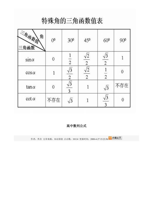 普通成员函数_类成员函数插图2